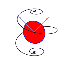 kyvadlo planety země
